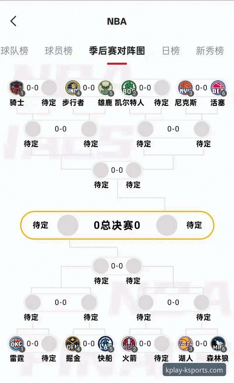 K体育安卓版评测 湖人锁定季后赛席位后还能走多远?K体育用户晓琳分享深度分析